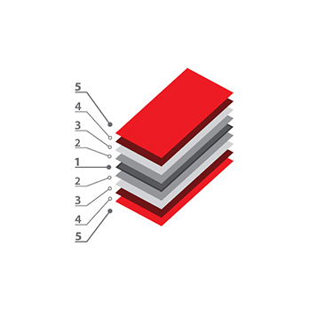 Caracteristicile foii de tablă